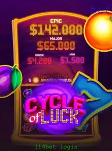 CycleofLuck: Um Jogo de Fortuna e Estratégia